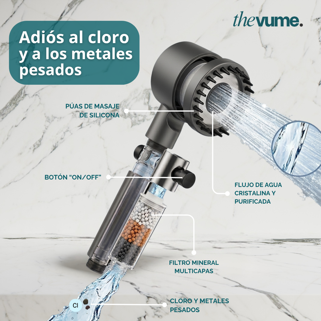 AquaPure — Cabezal de ducha purificador