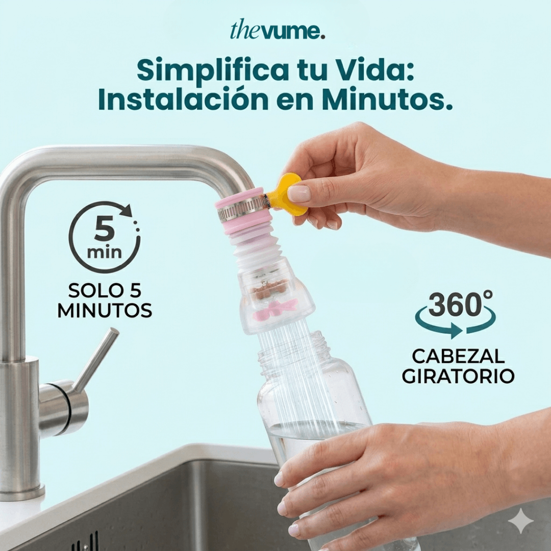 PureFlow - Filtro de Agua 360°